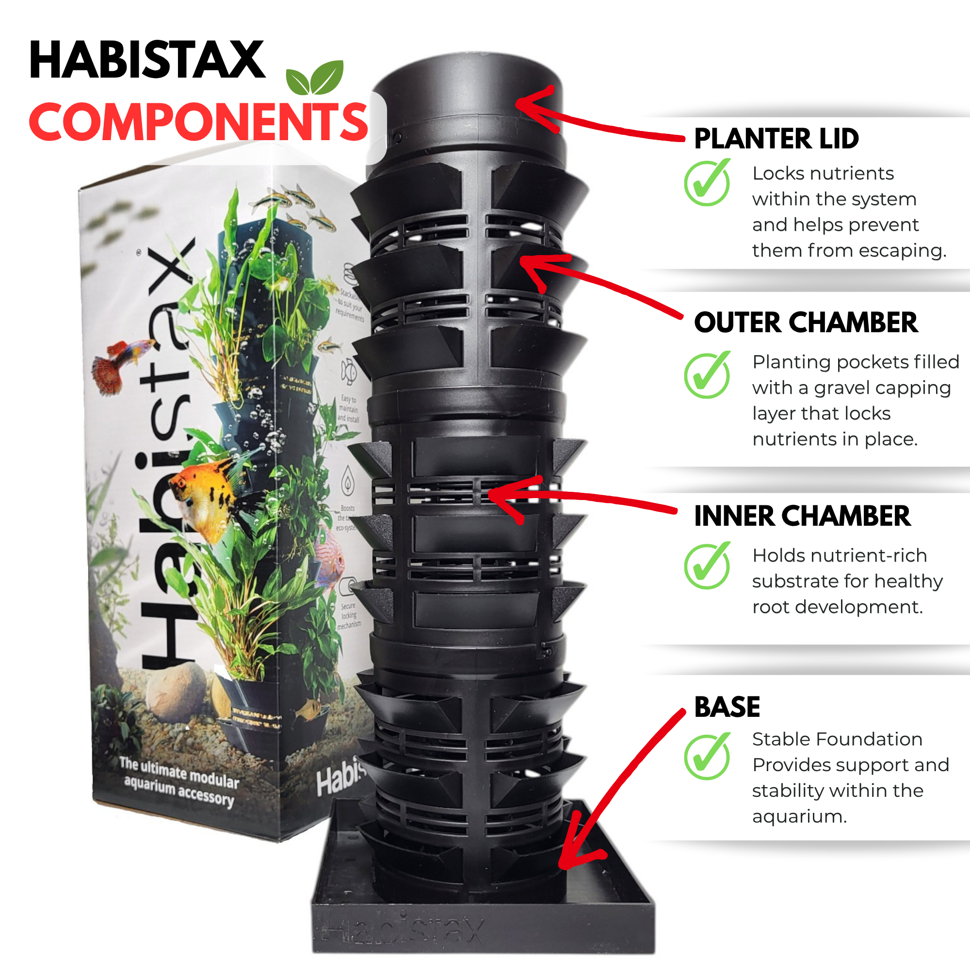 Habistax Components and stack