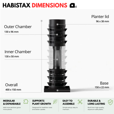 Habistax dimensions with modular design features 