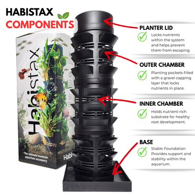 Habistax Components and stack